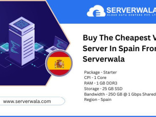 Buy The Cheapest VPS Server In Spain From Serverwala