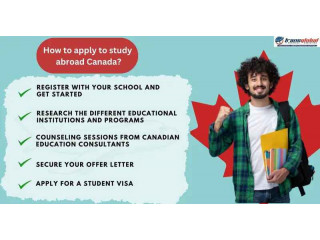 Top Universities in Canada for Indian Students