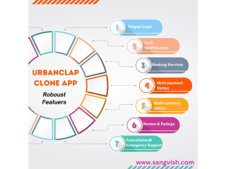 Elevate Your Successful Business with Our UrbanClap Clone