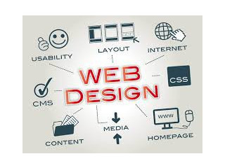 Enhance User Experience with Web Design Services in India