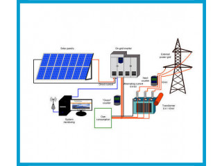 On Grid Solar Power Plant System Installation at best cost with Solar India Enterprises.