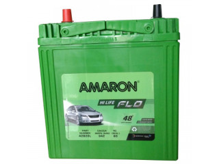 Wagon R Battery Price