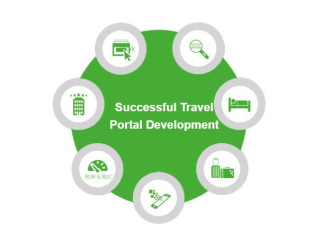 Expert travel portal development transformation