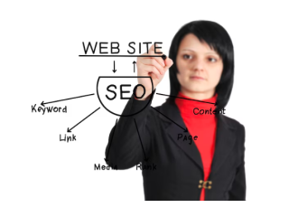 Top-Rated SEO Services In Gurgaon For Optimal Online Success