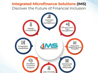 Revolutionize Your MFI Operations with Advanced Microfinance Software