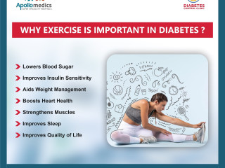 Why Exercise is Crucial for Diabetes Management - Dr. Mayank Somani