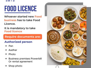 Food License Registration in Hyderabad | Get FSSAI License