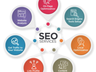 Best SEO Services in Noida - Aimstorms