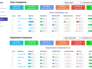 From Hours to Insights: Leveraging Desktop Activity Time Tracking for Better Time Management