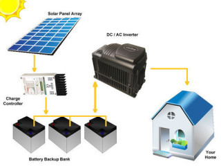 Invest in the Best Off-Grid Solar System in Pakistan for Energy Independence