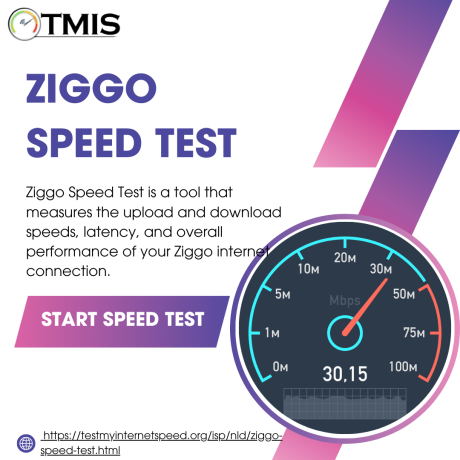 using-ziggo-speed-test-to-detect-issues-in-your-network-setup-big-0