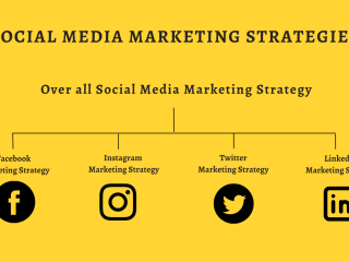 Boost Your Brand with Adaan's Social Media Marketing Expertise