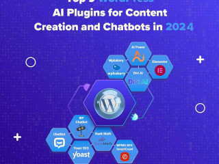 Top WordPress AI Plugins for Content Creation and Chatbots 2024