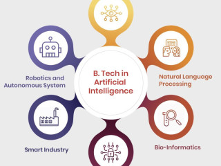 AI Course in BTech: Embrace the Future of Technology