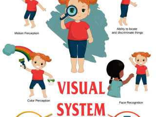 Vision Therapy for Autism in Hyderabad