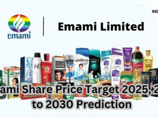 Emami Share Price Target 2024