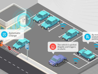 Street Parking Solutions - Omnitec India