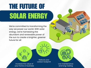 Solar roof top|Chunchupally