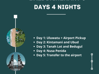 Bali Itinerary 5 Days 4 Nights..!