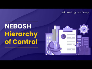 NEBOSH Hierarchical Control for Risk Management