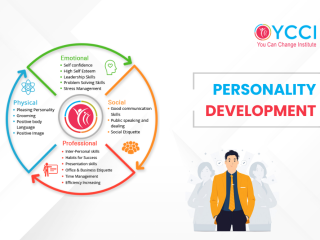 Top Personality Development Training Classes in Ahmedabad