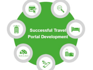 Expert travel portal development transformation