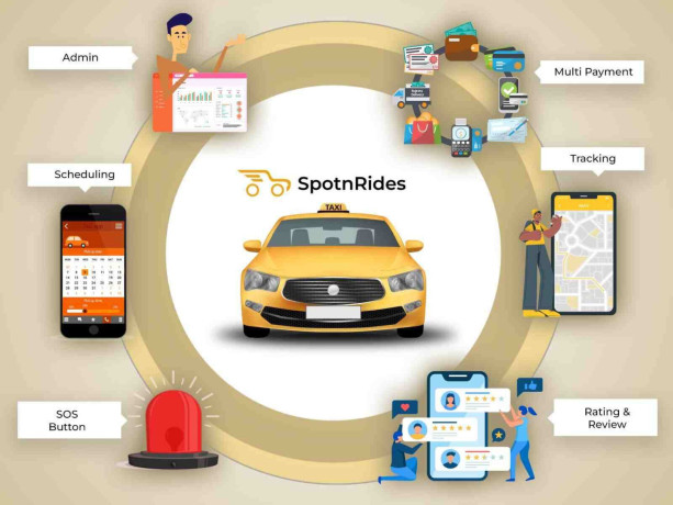 take-your-taxi-service-to-the-next-level-with-an-uber-clone-app-big-1