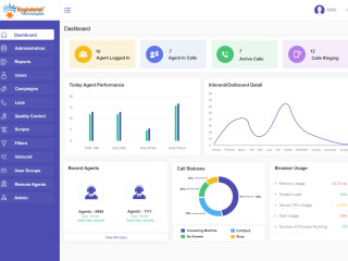 Smart Call Center Dialer & Vicidial Software - KingAsterisk