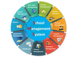 Top 5 School Management Software with Genius Edusoft