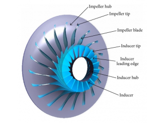Best materials for impeller hubs in centrifugal pumps