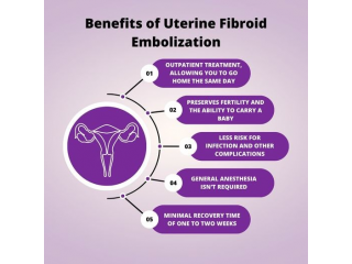 Empower Your Health: Unveiling the Power of Uterine Artery Embolization
