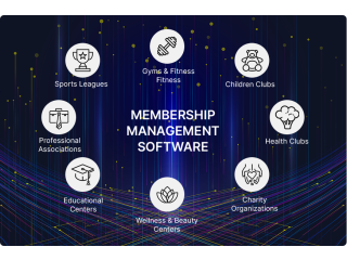 Best CRM for Membership Organizations | SynapseIndia Manage Members