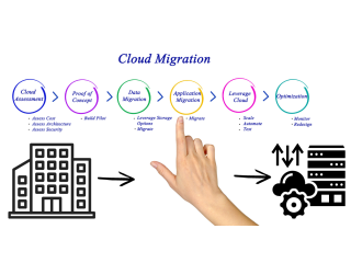 Cloud migration service provider