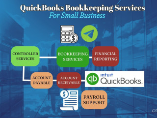 Expert Quickbooks Bookkeeping Services by Centelli