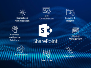 Leading SharePoint Development Company | SynapseIndia