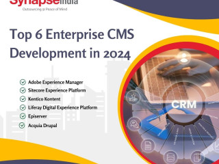 Enterprise CMS Development for Superior Digital Experiences in 2024
