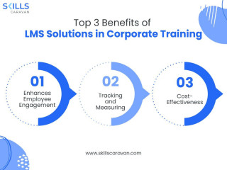 LMS Solution for Corporate Training and Development