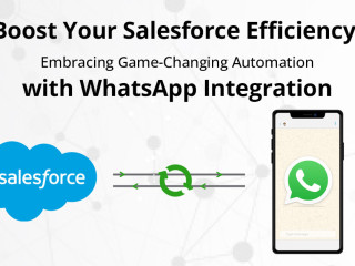 WhatsApp Integration with Salesforce in USA: Simplify Communication via 360SMSApp