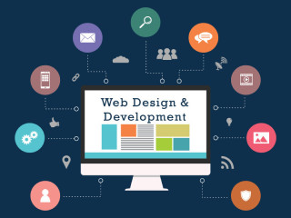 Top Web Development Services by Adaan for Your Business