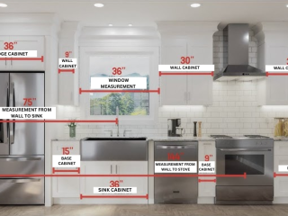 Kitchen Layouts 101: Choose the Right Cabinet Design